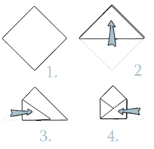 Anleitung Einstecktuch falten: Dreiecksfaltung